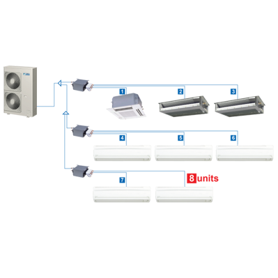 8-Zone Multi Split System – Outdoor AC Unit